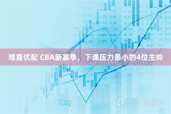 维嘉优配 CBA新赛季，下课压力最小的4位主帅