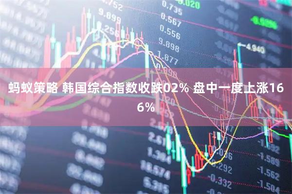 蚂蚁策略 韩国综合指数收跌02% 盘中一度上涨166%